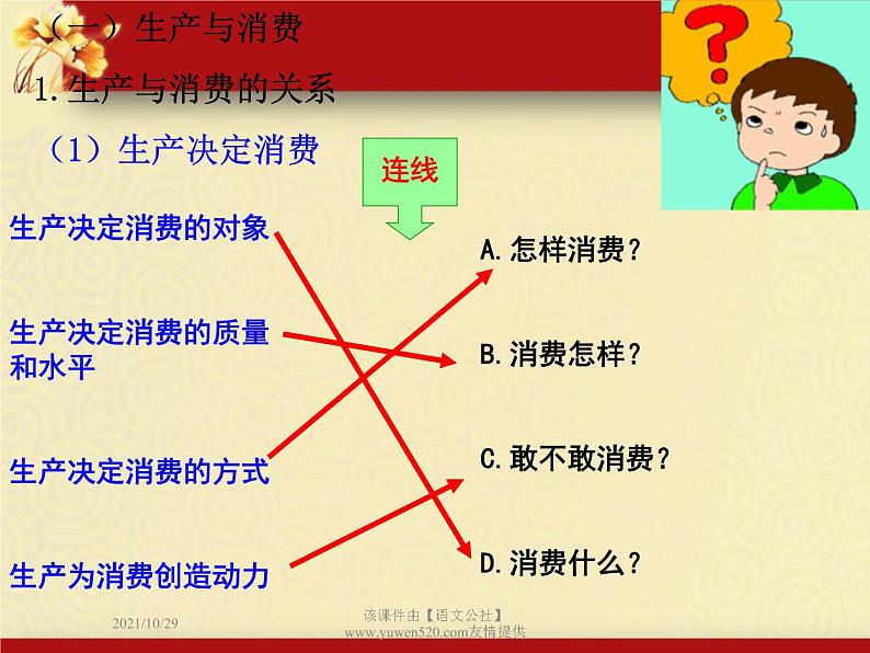 高中政治必修一课件:第四课 生产与经济制度(共40张PPT)第5页