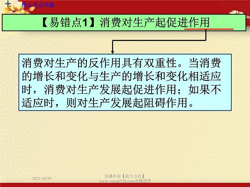 高中政治必修一课件:第四课 生产与经济制度(共40张PPT)第8页