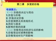 高中政治必修一课件：第二课 多变的价格（共41张PPT）