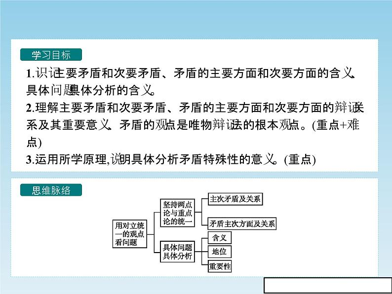 新版高中政治人教版高二必修四课件:9.2用对立统一的观点看问题02