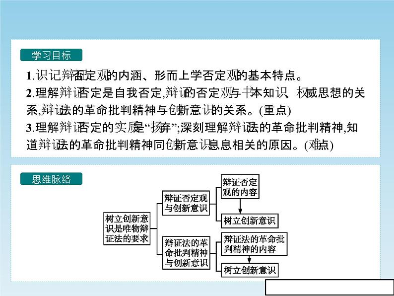 新版高中政治人教版高二必修四课件:10.1树立创新意识是唯物辩证法的要求第3页