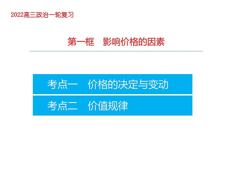 2022届新高考政治一轮专题复习《经济生活》课件:第2课 多变的价格04