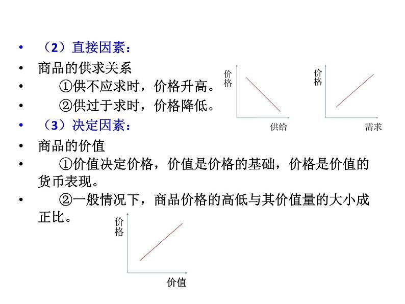 2022届新高考政治一轮专题复习《经济生活》课件:第2课 多变的价格08