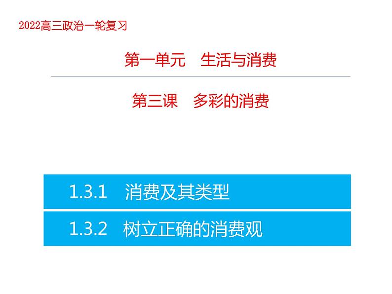 2022届新高考政治一轮专题复习《经济生活》课件:第3课 多彩的消费第1页
