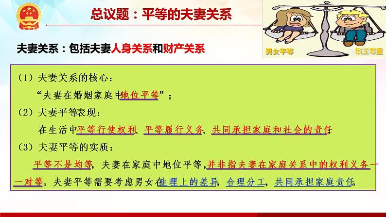 6.2 平等的夫妻关系-高二政治高效课堂精品课件(统编版选择性必修2)02