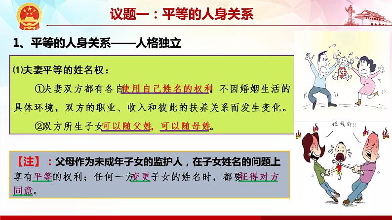 6.2 平等的夫妻关系-高二政治高效课堂精品课件(统编版选择性必修2)04