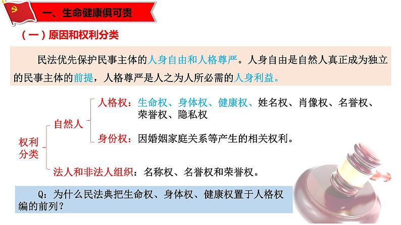 1.2 积极维护人身权利-高二政治同步课堂教材解读精品课件+导学案(部编版选择性必修二)04