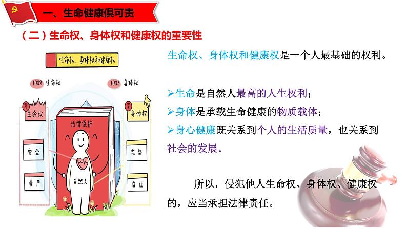 1.2 积极维护人身权利-高二政治同步课堂教材解读精品课件+导学案(部编版选择性必修二)05