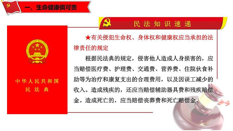 1.2 积极维护人身权利-高二政治同步课堂教材解读精品课件+导学案(部编版选择性必修二)06