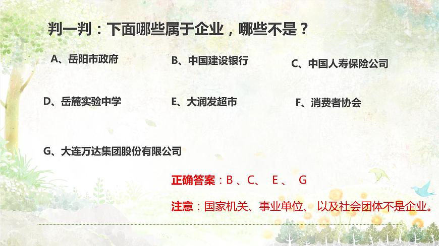 人教版高中政治必修一5.1企業(yè)的經(jīng)營(yíng)(共21張ppt)第4頁(yè)