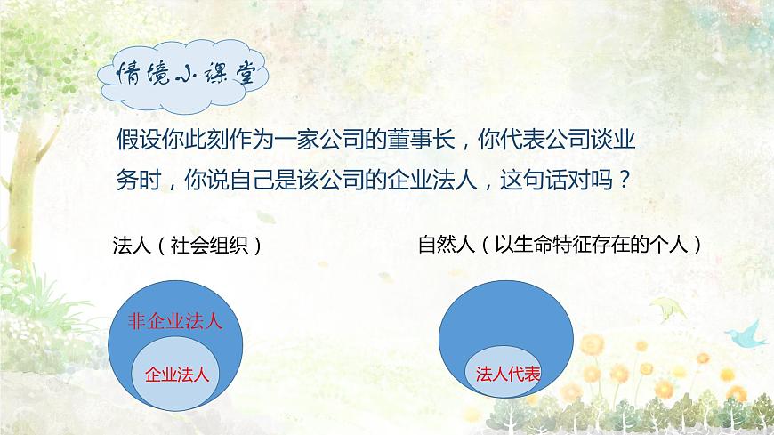 人教版高中政治必修一5.1企業(yè)的經(jīng)營(yíng)(共21張ppt)第7頁(yè)