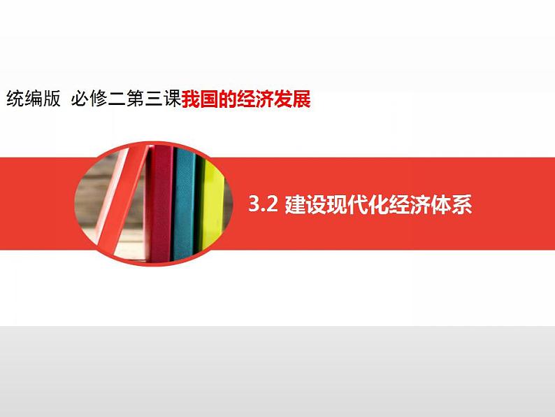 第二单元3.2 建设现代化经济体系 课件-【新教材】高中政治统编版(2019)必修二(共21张PPT)第1页