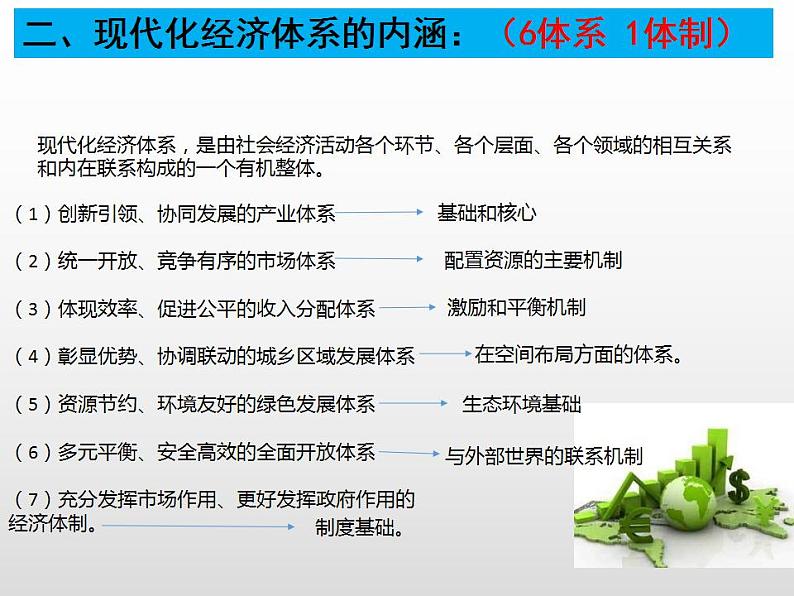 第二单元3.2 建设现代化经济体系 课件-【新教材】高中政治统编版(2019)必修二(共21张PPT)第6页
