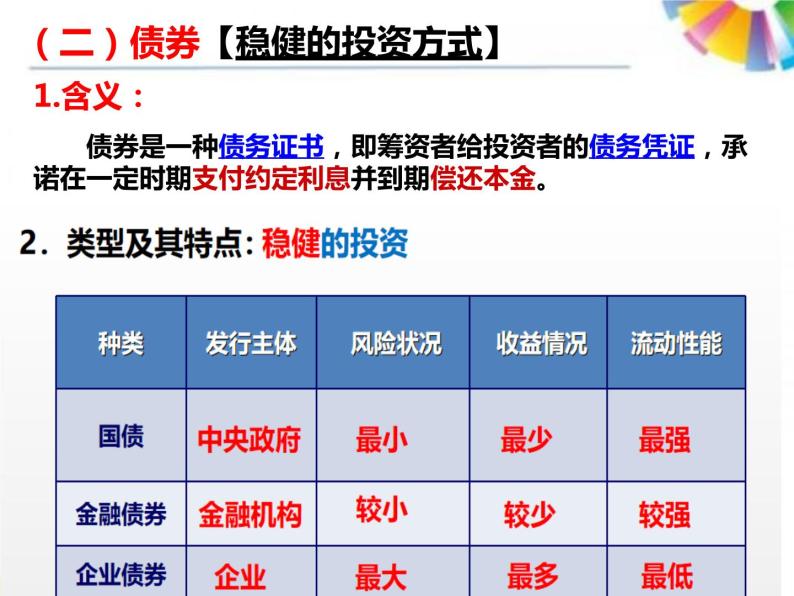 高中政治人教版必修一经济生活6.2股票、债券和保险课件（共20张PPT）05