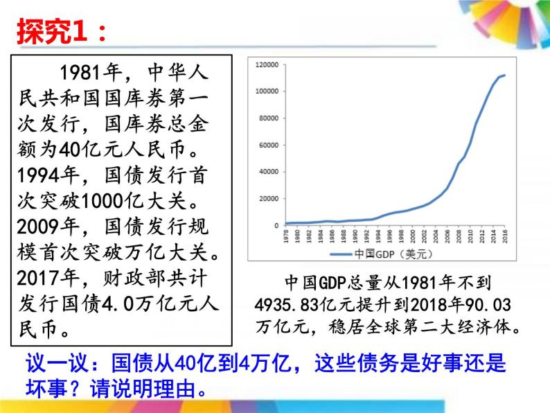 高中政治人教版必修一经济生活6.2股票、债券和保险课件（共20张PPT）06