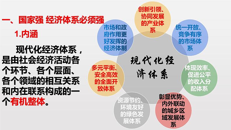 高中政治统编必修二第二单元3.2 建设现代化经济体系 课件(17张ppt)第2页