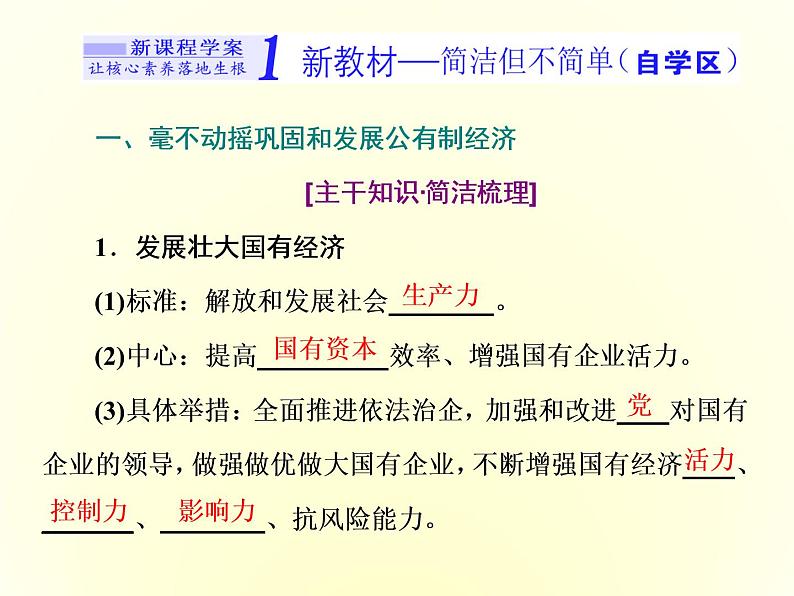 2019-2020学年统编版高中政治必修二课件:第一单元 第一课 第二框 坚持“两个毫不动摇”第3页