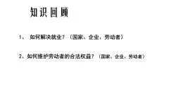 人教版新课标高中政治必修1第二单元6.1储蓄存款和商业银行 课件（共32张PPT）