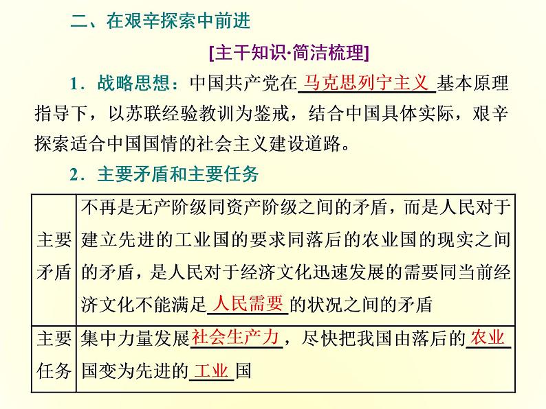 (新教材)2019-2020学年统编版高中政治必修一课件:第二课 第二框 社会主义制度在中国的确立第6页