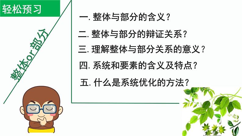 高中政治人教版必修四《生活与哲学》7.2用联系的观点看问题(共22张PPT)课件PPT01