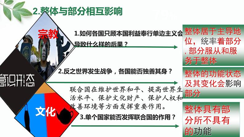 高中政治人教版必修四《生活与哲学》7.2用联系的观点看问题(共22张PPT)课件PPT06
