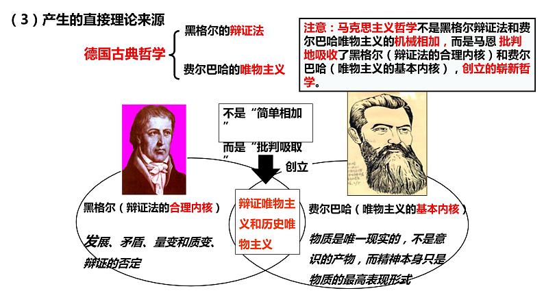 高中政治人教版必修四生活与哲学3.2哲学史上的伟大变革课件(共20张PPT)第7页