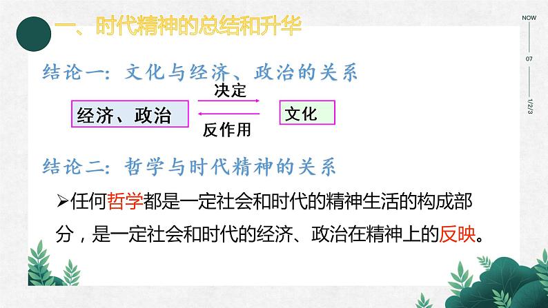 高中政治人教版必修4生活与哲学3.1真正的哲学都是自己时代的精神上的精华(共15张PPT)课件PPT第6页
