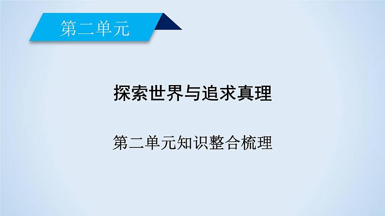 政治必修iv人教新课标课件第二单元探索世界与追求真理知识整合梳理课件(20张)02