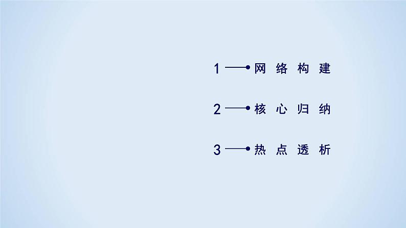 政治必修iv人教新课标课件第二单元探索世界与追求真理知识整合梳理课件(20张)03