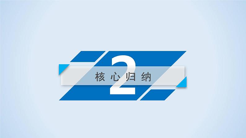 政治必修iv人教新课标课件第二单元探索世界与追求真理知识整合梳理课件(20张)06