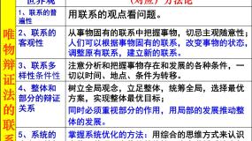 高中政治思品人教版 (新课标)必修4 生活与哲学1 世界是永恒发展的教学课件ppt