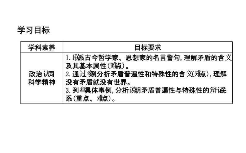 政治必修Ⅳ人教新课标3.9.1矛盾是事物发展的源泉和动力课件（24张）03