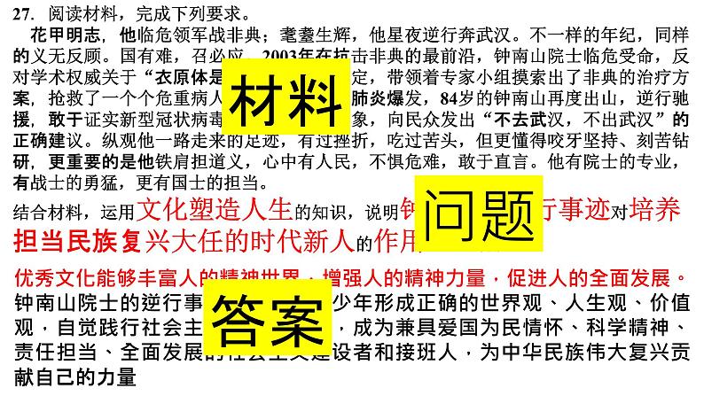 高中政治人教版必修三文化生活主观题突破(共23张PPT)课件PPT第2页