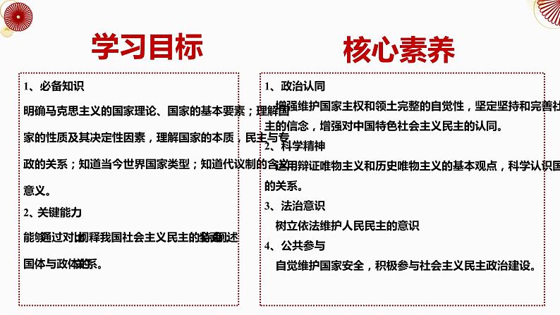 1.1国家是什么第2页