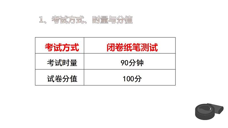 2020-2021学年陕西省普通高中学业水平考试政治复习必修一《经济生活》第一单元生活与消费课件(37张ppt)02
