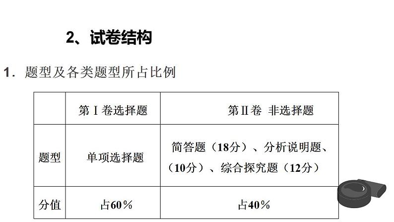 2020-2021学年陕西省普通高中学业水平考试政治复习必修一《经济生活》第一单元生活与消费课件(37张ppt)03