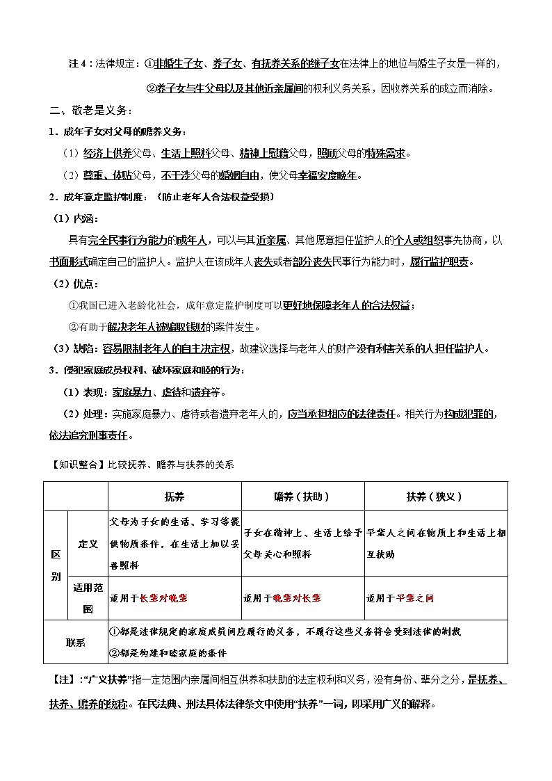 第五課 在和睦家庭中成長（知識梳理）-高二政治高效課堂知識梳理（統(tǒng)編版選擇性必修2）練習題學案第2頁