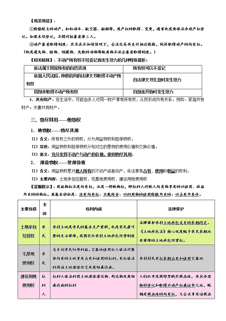 第二課 依法有效保護(hù)財(cái)產(chǎn)權(quán)（知識(shí)梳理）-高二政治高效課堂知識(shí)梳理（統(tǒng)編版選擇性必修2）練習(xí)題學(xué)案第2頁(yè)