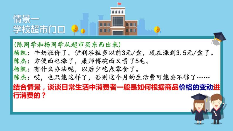 2.2 价格变动的影响-高一政治高效备课优秀课件（人教版必修1）02