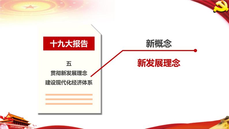 10.2贯彻新发展理念 建设现代化经济体系-高一政治高效备课课件（人教版必修1）03