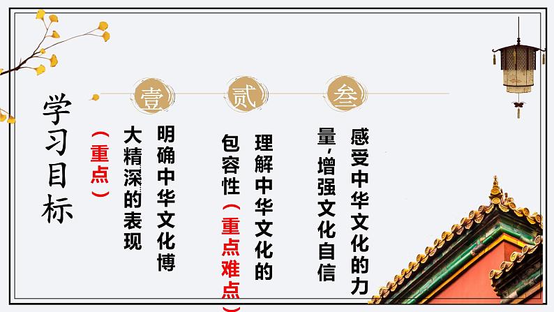 6.2博大精深的中华文化--高二政治同步备课优质课件(人教版必修3)第4页