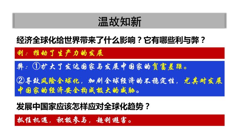 11.2积极参与国际经济竞争与合作-高一政治高效备课课件（人教版必修1）02