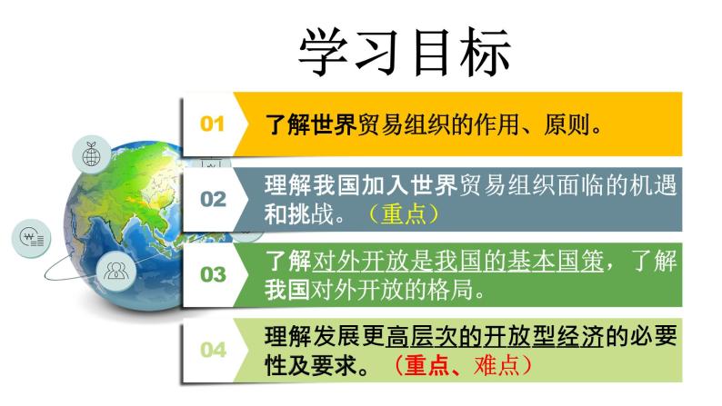 11.2积极参与国际经济竞争与合作-高一政治高效备课课件（人教版必修1）04