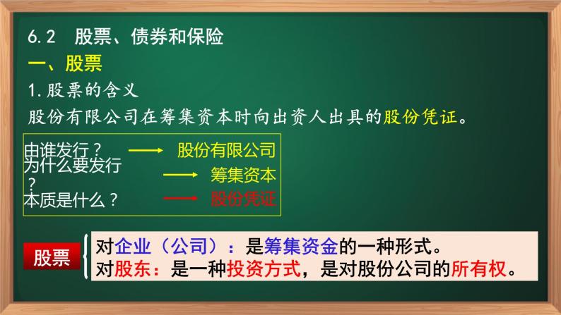 6.2股票、债券和保险-高一政治高效备课课件（人教版必修1）06