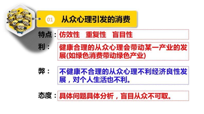 3.2 树立正确的消费观-高一政治高效备课课件（人教版必修1）03