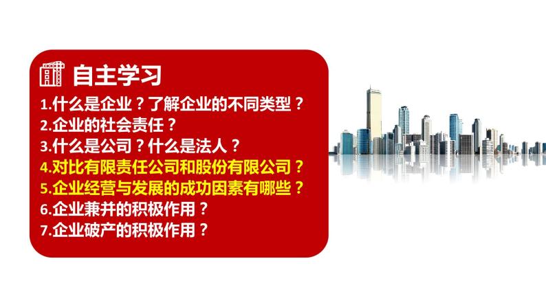 5.1 企业的经营（课件+素材）-高一政治高效备课优秀课件（人教版必修1）02