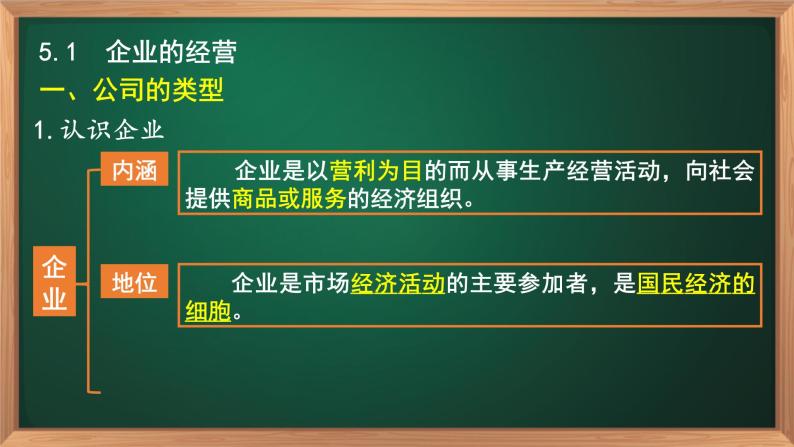 5.1 企业的经营（课件+素材）-高一政治高效备课优秀课件（人教版必修1）08