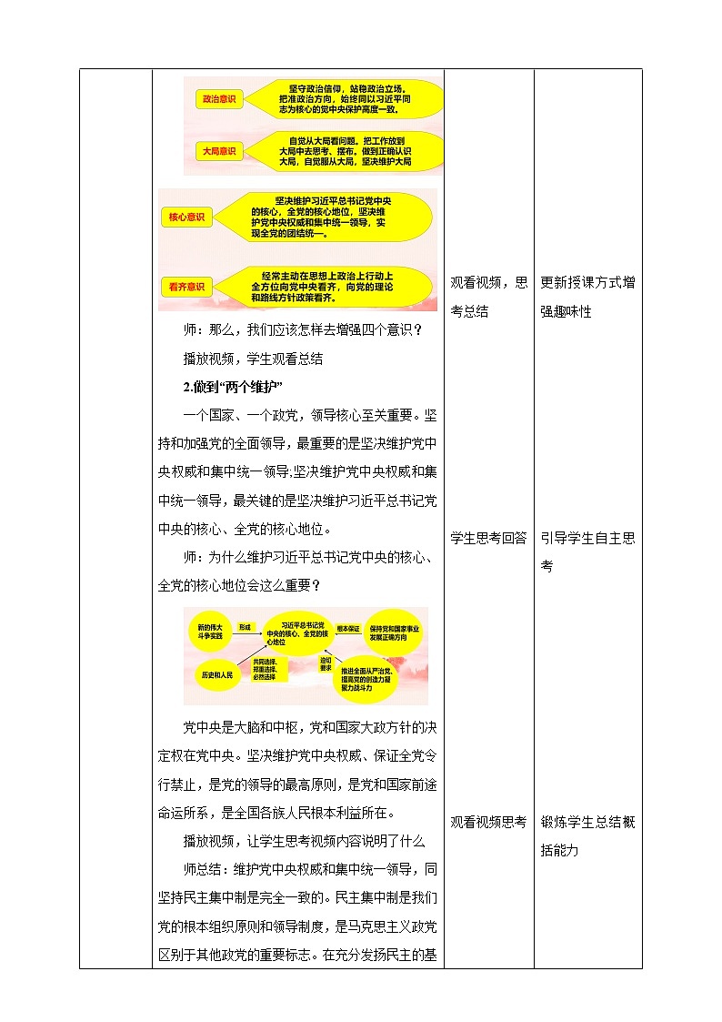 3.3增强“四个意识”,做到“两个维护”(课件+教案)02