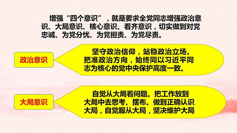 3.3增强“四个意识”,做到“两个维护”(课件+教案)04
