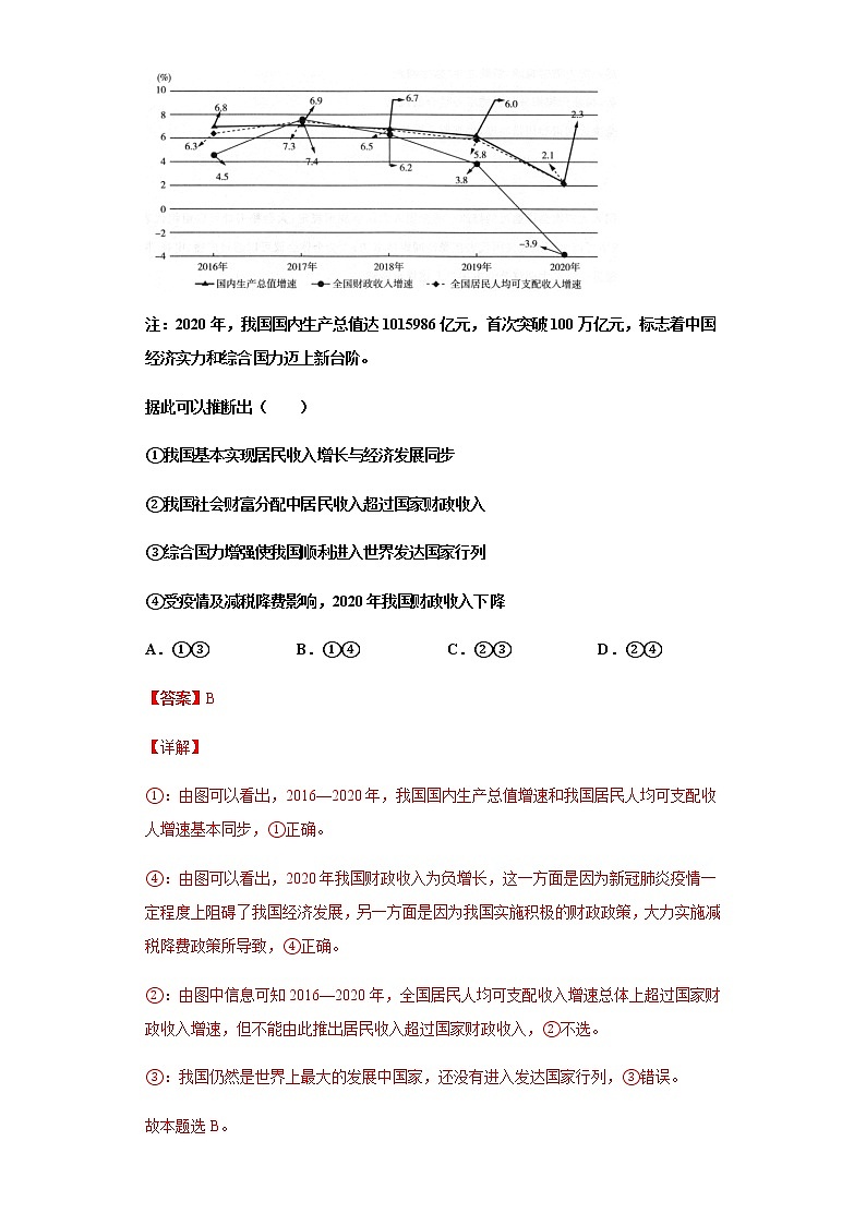 第10課 新發(fā)展理念和中國特色社會主義新時代的經(jīng)濟(jì)建設(shè)（詳解版）（2022高考一輪復(fù)習(xí)課時達(dá)標(biāo)檢測）第2頁